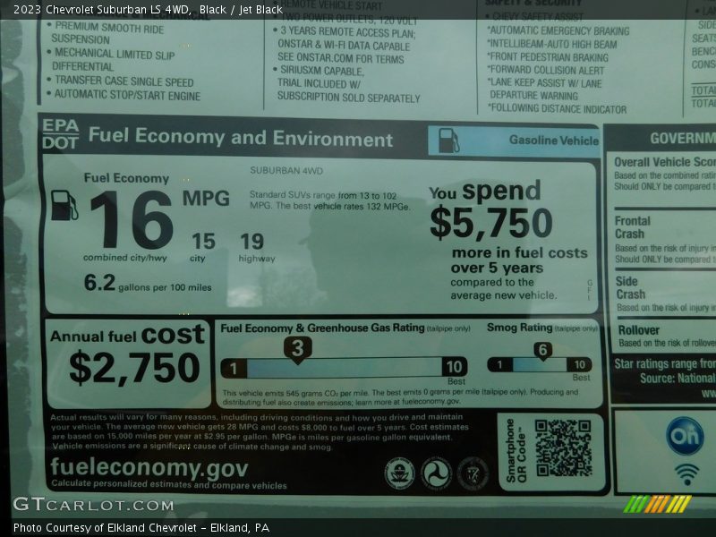 Black / Jet Black 2023 Chevrolet Suburban LS 4WD