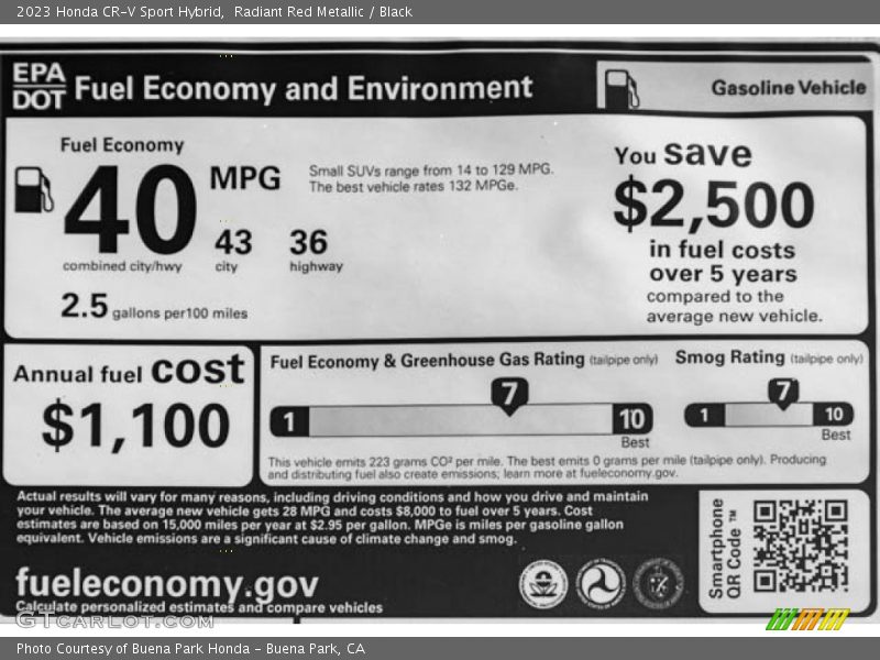 Info Tag of 2023 CR-V Sport Hybrid