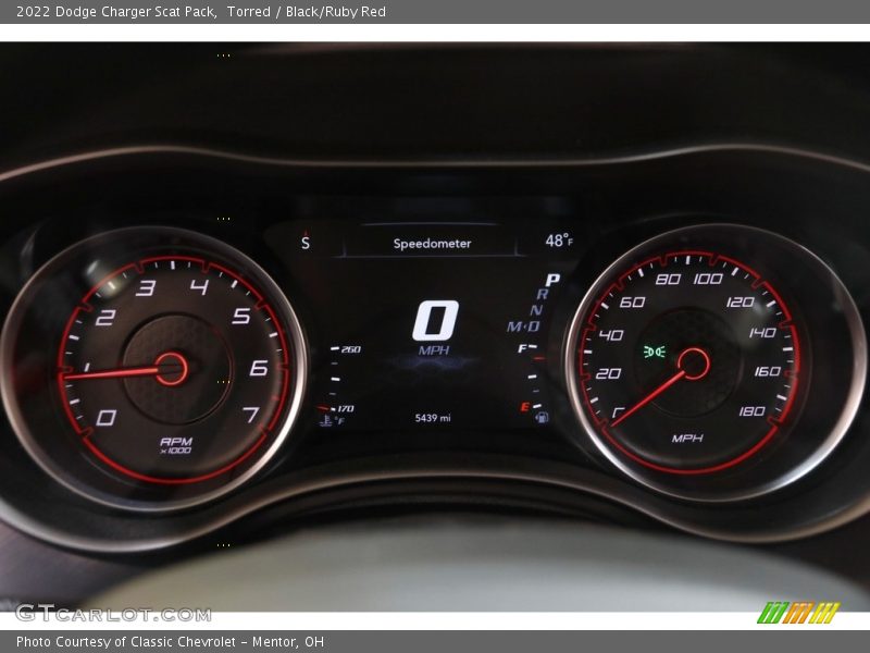  2022 Charger Scat Pack Scat Pack Gauges