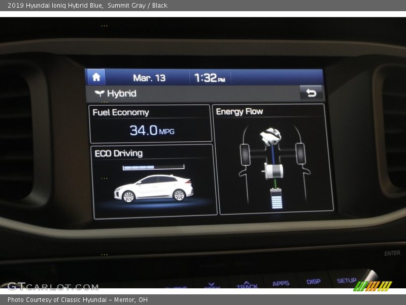 Summit Gray / Black 2019 Hyundai Ioniq Hybrid Blue
