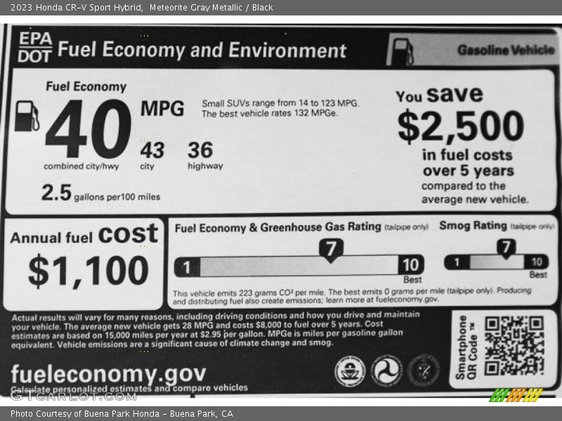 Info Tag of 2023 CR-V Sport Hybrid