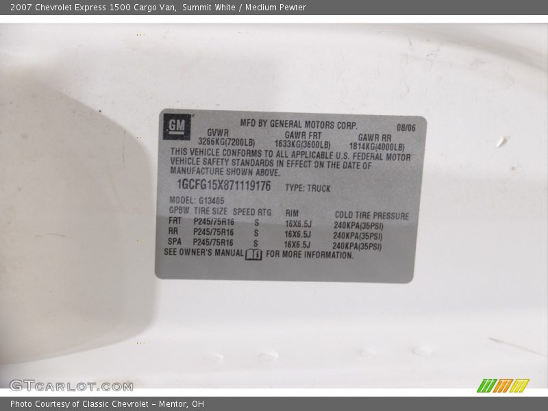 Summit White / Medium Pewter 2007 Chevrolet Express 1500 Cargo Van