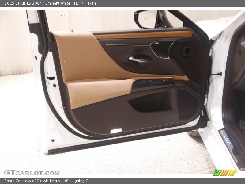 Door Panel of 2019 ES 300h