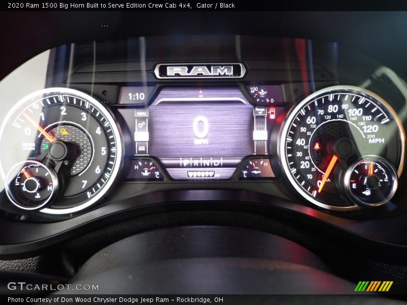  2020 1500 Big Horn Built to Serve Edition Crew Cab 4x4 Big Horn Built to Serve Edition Crew Cab 4x4 Gauges