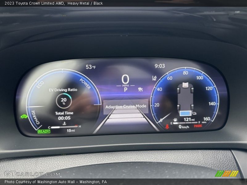  2023 Crown Limited AWD Limited AWD Gauges