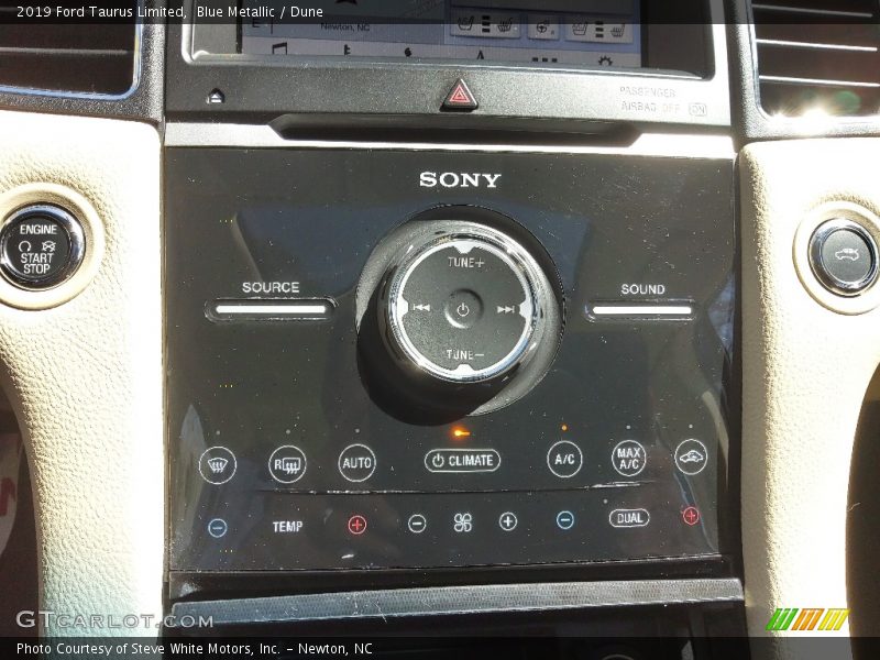 Controls of 2019 Taurus Limited