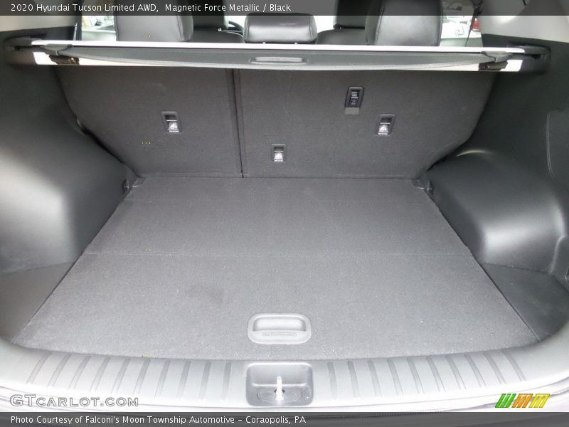 Magnetic Force Metallic / Black 2020 Hyundai Tucson Limited AWD