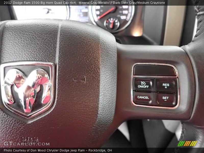 Mineral Gray Metallic / Dark Slate Gray/Medium Graystone 2012 Dodge Ram 1500 Big Horn Quad Cab 4x4