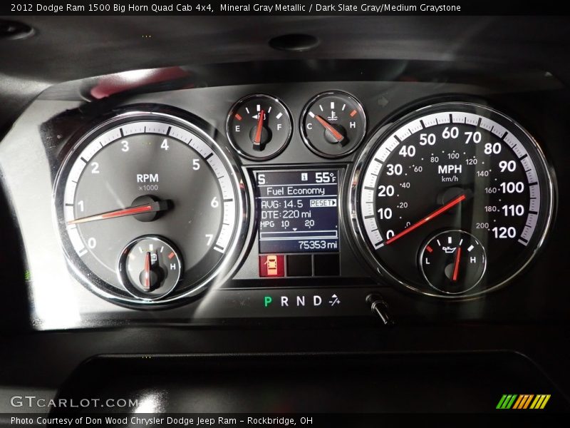 Mineral Gray Metallic / Dark Slate Gray/Medium Graystone 2012 Dodge Ram 1500 Big Horn Quad Cab 4x4