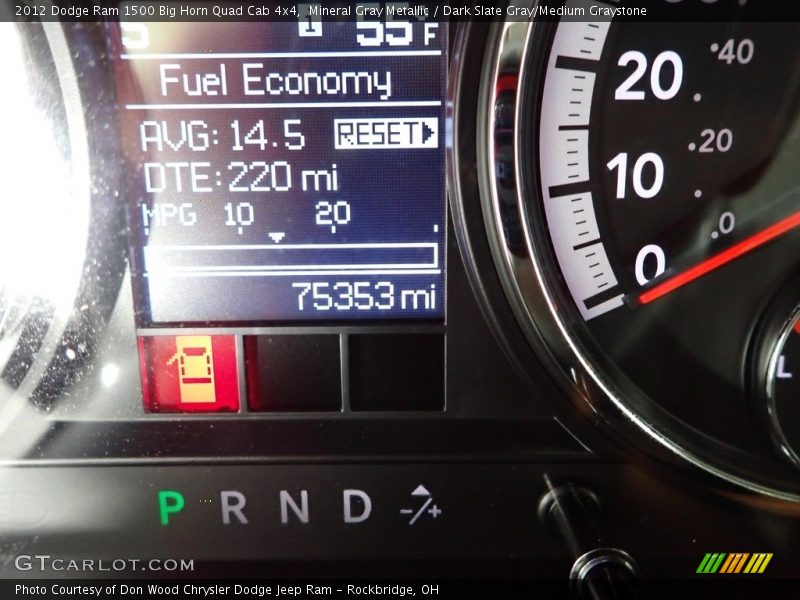 Mineral Gray Metallic / Dark Slate Gray/Medium Graystone 2012 Dodge Ram 1500 Big Horn Quad Cab 4x4