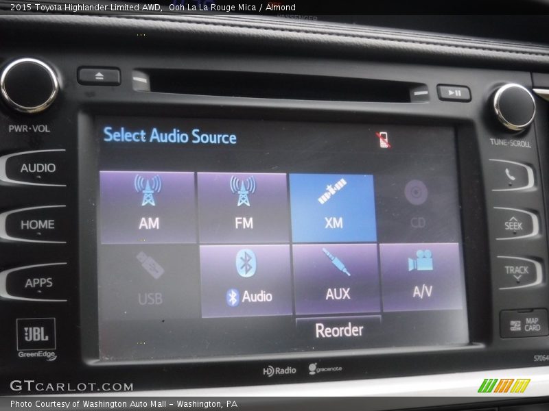 Ooh La La Rouge Mica / Almond 2015 Toyota Highlander Limited AWD