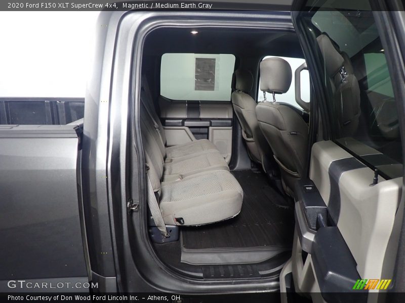 Magnetic / Medium Earth Gray 2020 Ford F150 XLT SuperCrew 4x4