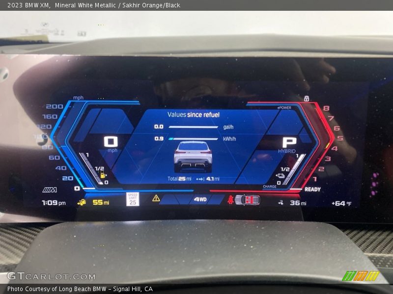  2023 XM   Gauges