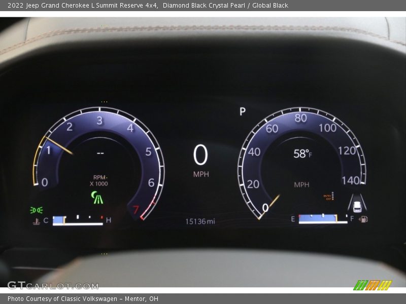  2022 Grand Cherokee L Summit Reserve 4x4 L Summit Reserve 4x4 Gauges