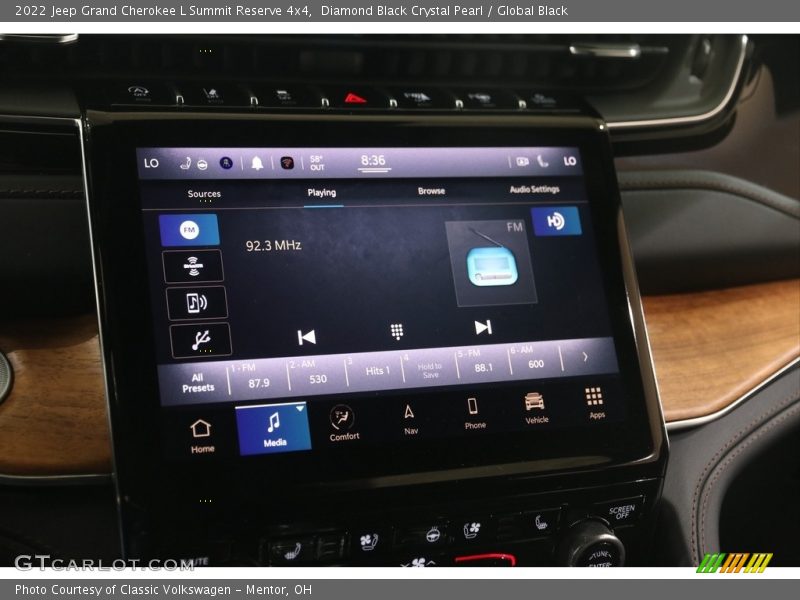 Controls of 2022 Grand Cherokee L Summit Reserve 4x4
