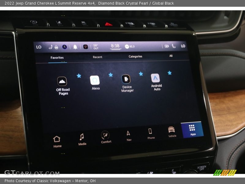 Controls of 2022 Grand Cherokee L Summit Reserve 4x4
