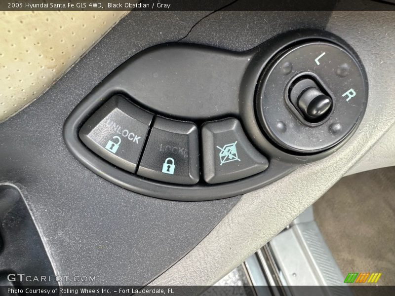 Black Obsidian / Gray 2005 Hyundai Santa Fe GLS 4WD