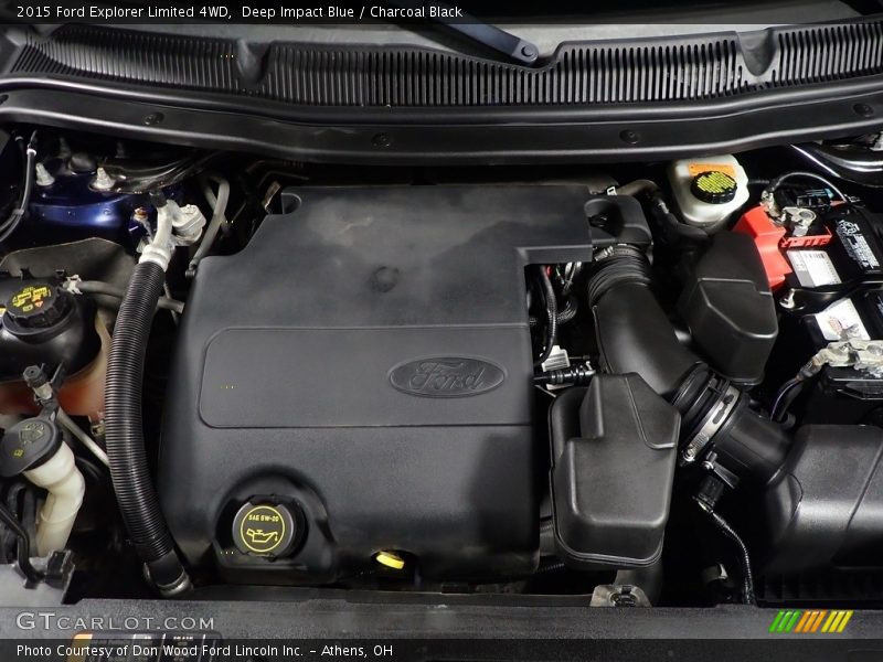 Deep Impact Blue / Charcoal Black 2015 Ford Explorer Limited 4WD