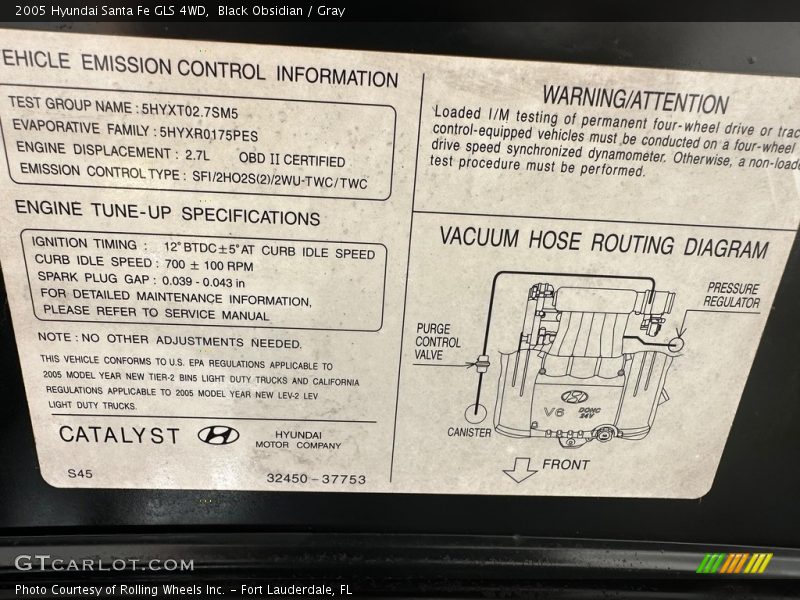 Black Obsidian / Gray 2005 Hyundai Santa Fe GLS 4WD