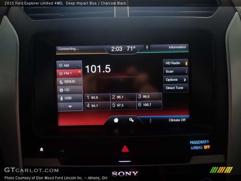 Deep Impact Blue / Charcoal Black 2015 Ford Explorer Limited 4WD