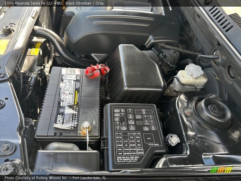 Black Obsidian / Gray 2005 Hyundai Santa Fe GLS 4WD