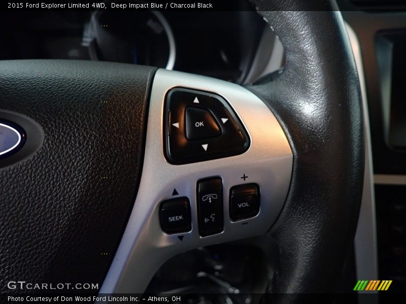 Deep Impact Blue / Charcoal Black 2015 Ford Explorer Limited 4WD