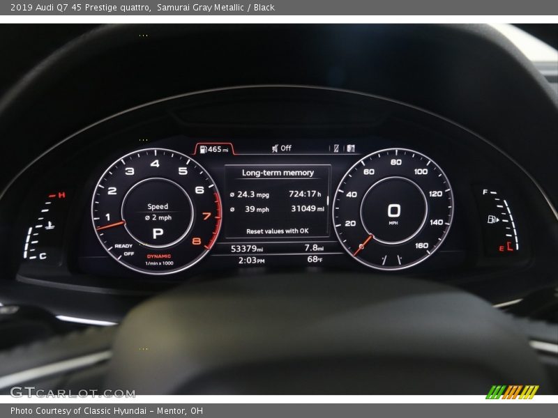  2019 Q7 45 Prestige quattro 45 Prestige quattro Gauges