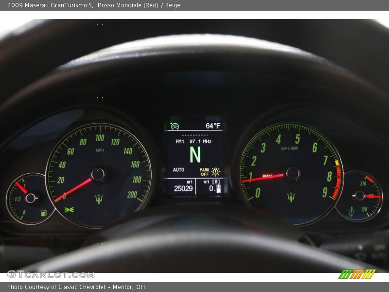  2009 GranTurismo S S Gauges