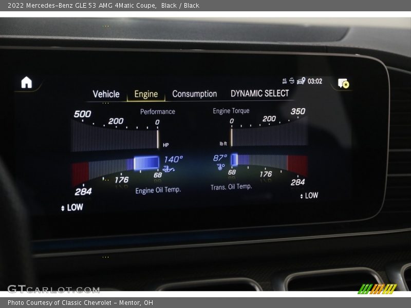 Black / Black 2022 Mercedes-Benz GLE 53 AMG 4Matic Coupe