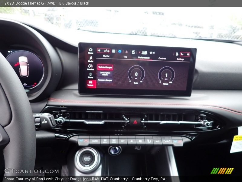 Controls of 2023 Hornet GT AWD