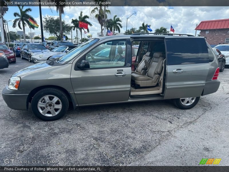  2005 Monterey Luxury Spruce Green Metallic