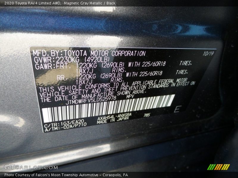 Magnetic Gray Metallic / Black 2020 Toyota RAV4 Limited AWD