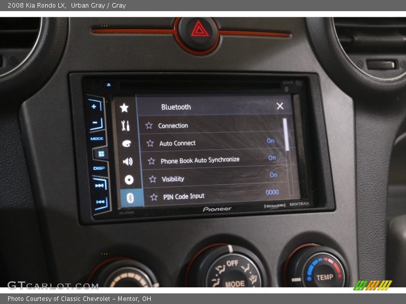 Urban Gray / Gray 2008 Kia Rondo LX