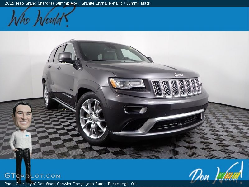 Dealer Info of 2015 Grand Cherokee Summit 4x4