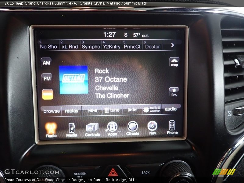 Granite Crystal Metallic / Summit Black 2015 Jeep Grand Cherokee Summit 4x4