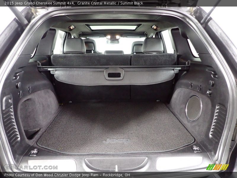  2015 Grand Cherokee Summit 4x4 Trunk