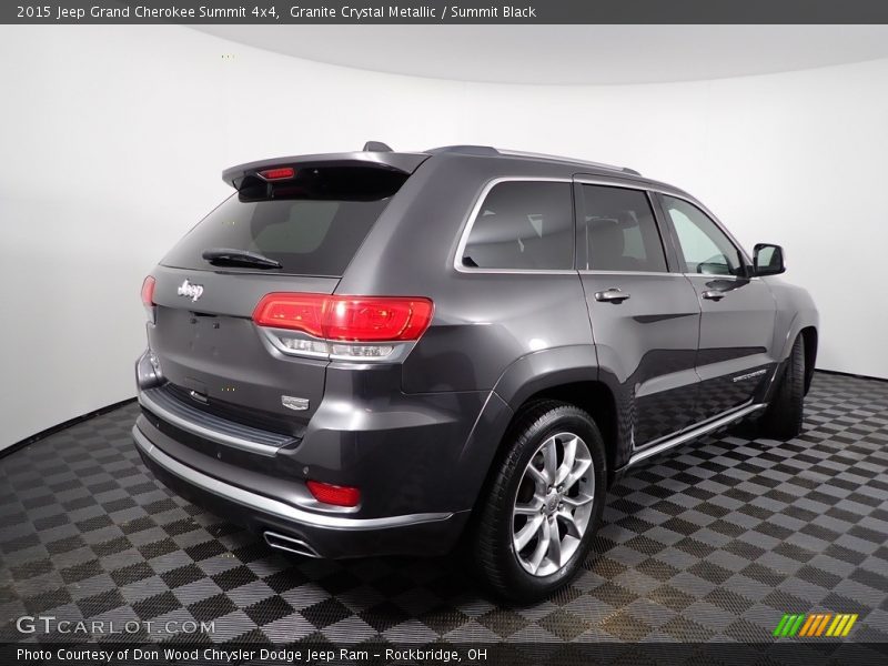 Granite Crystal Metallic / Summit Black 2015 Jeep Grand Cherokee Summit 4x4