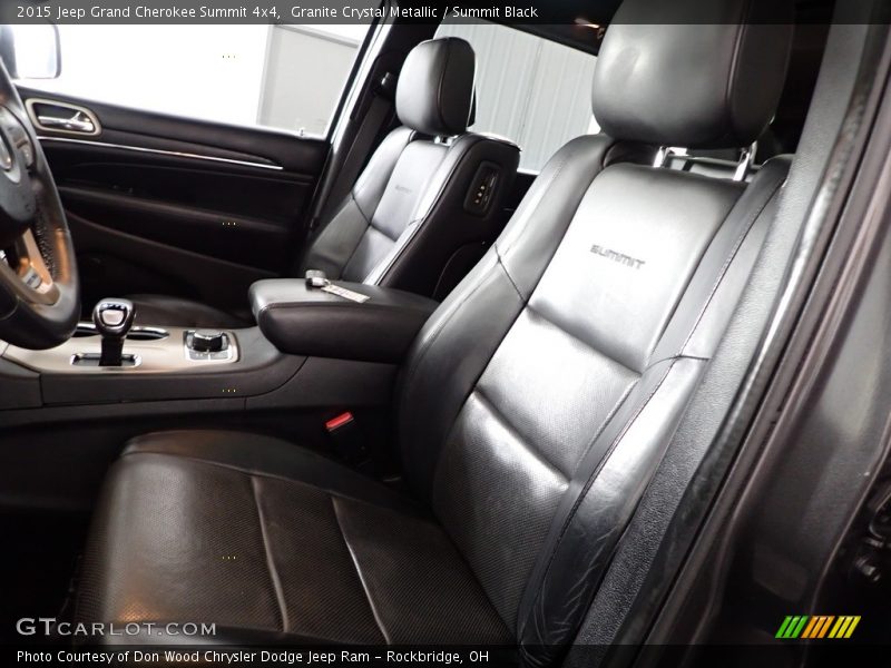 Granite Crystal Metallic / Summit Black 2015 Jeep Grand Cherokee Summit 4x4