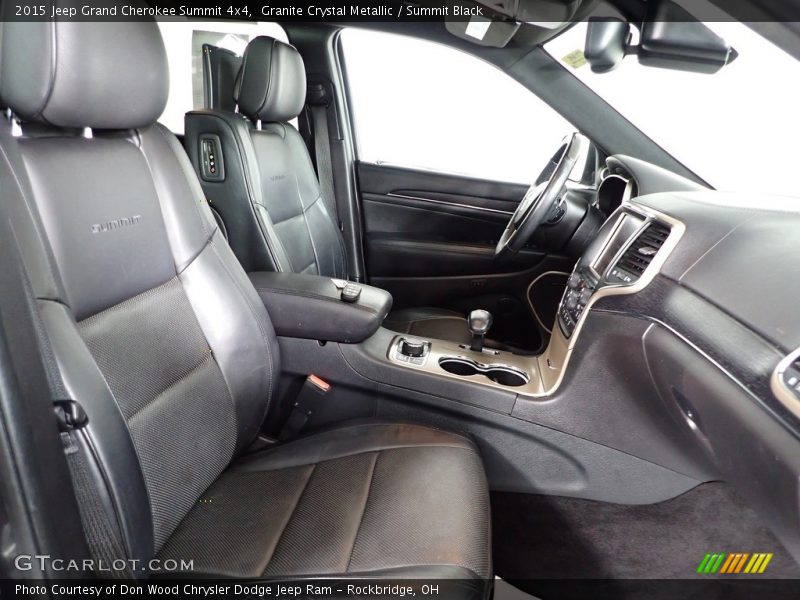 Granite Crystal Metallic / Summit Black 2015 Jeep Grand Cherokee Summit 4x4