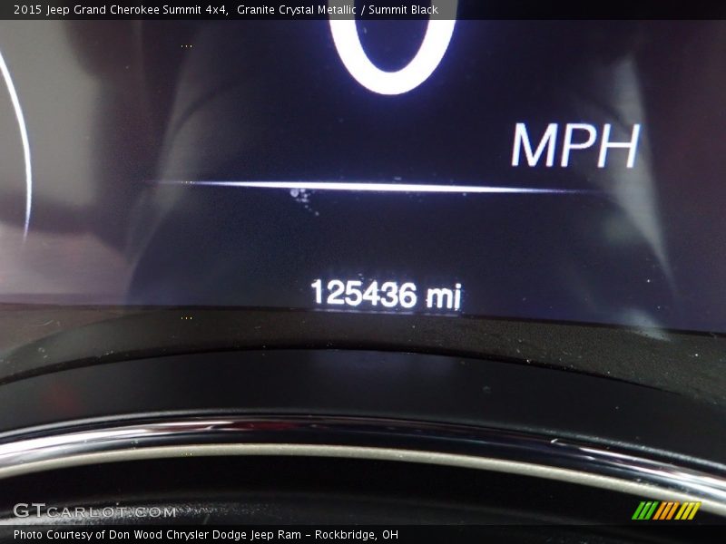 Granite Crystal Metallic / Summit Black 2015 Jeep Grand Cherokee Summit 4x4