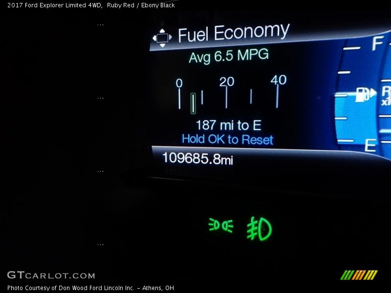 Ruby Red / Ebony Black 2017 Ford Explorer Limited 4WD