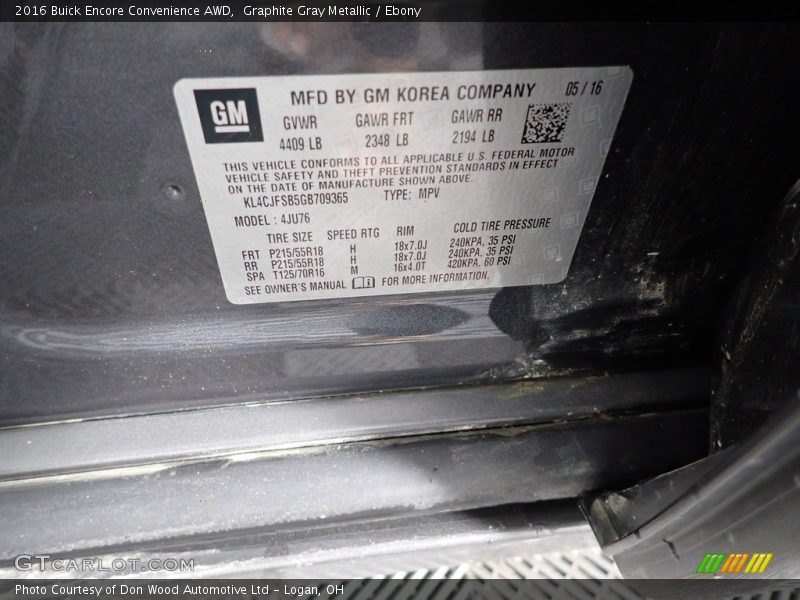 Graphite Gray Metallic / Ebony 2016 Buick Encore Convenience AWD