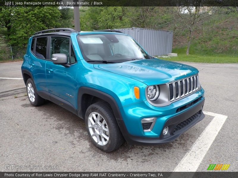 Bikini Metallic / Black 2021 Jeep Renegade Limited 4x4