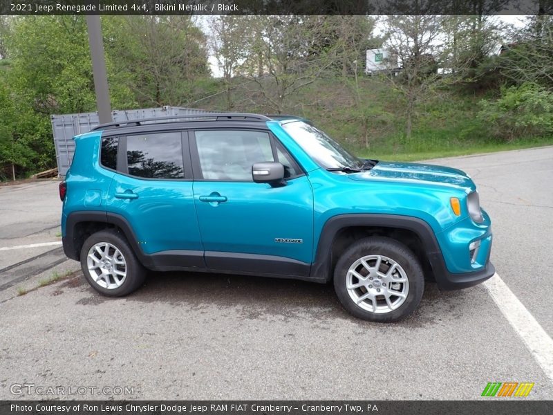 Bikini Metallic / Black 2021 Jeep Renegade Limited 4x4