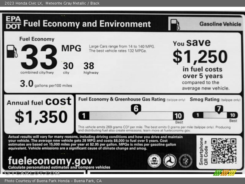 Meteorite Gray Metallic / Black 2023 Honda Civic LX