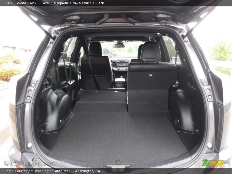  2018 RAV4 SE AWD Trunk