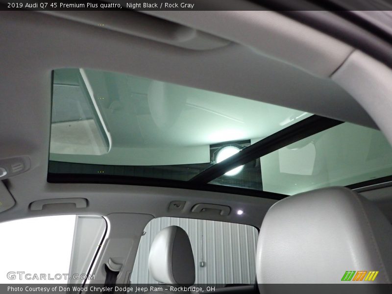 Sunroof of 2019 Q7 45 Premium Plus quattro