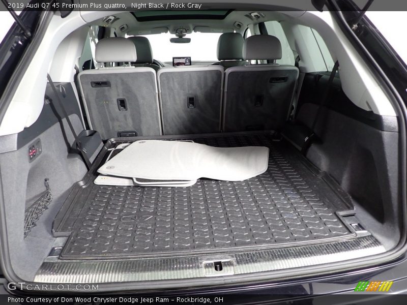  2019 Q7 45 Premium Plus quattro Trunk