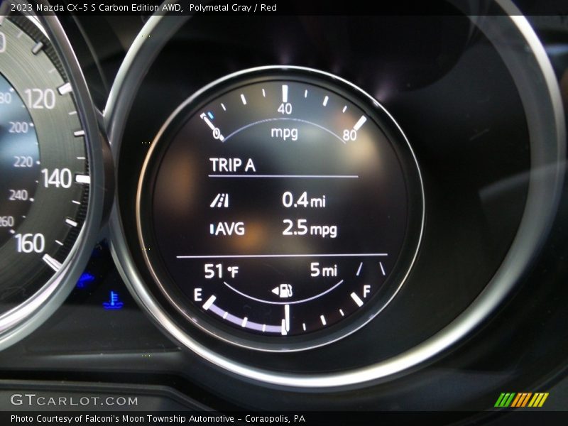 Polymetal Gray / Red 2023 Mazda CX-5 S Carbon Edition AWD