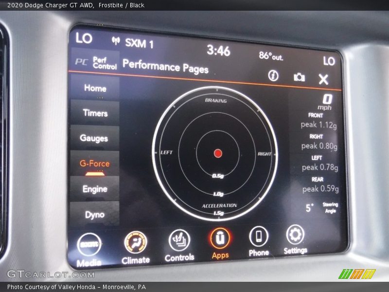 Frostbite / Black 2020 Dodge Charger GT AWD